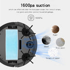Three-in-one Sweeping, Suction And Mopping Intelligent Sweeping Robot