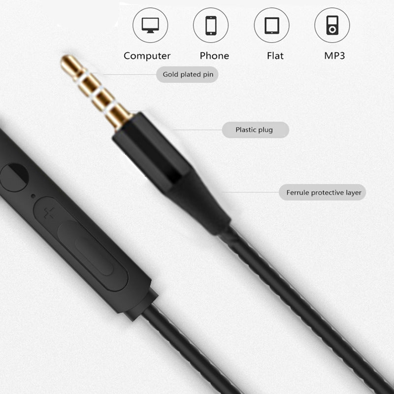 Triangular Headset Stereo Drive-by-wire With Microphone Wired Tuning 35 Round Hole Hands-free Call