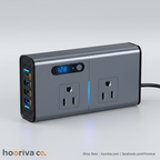200W Car Inverter – HBBT Clean