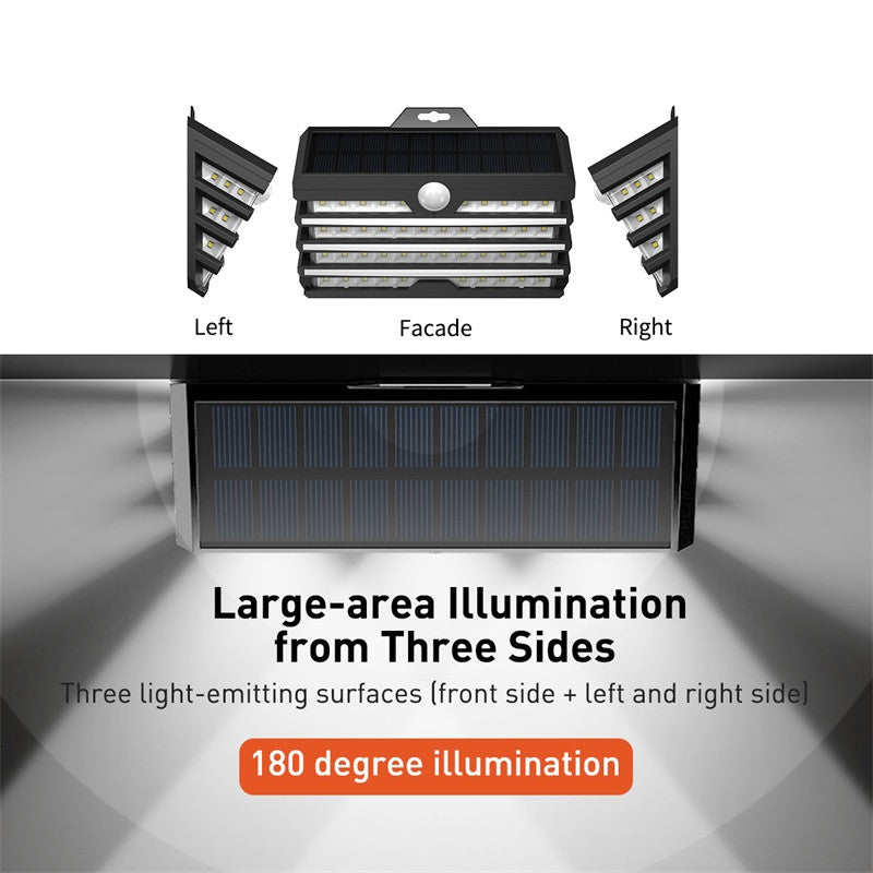 Solar Garden Wall Lamp – 260lm IP65 Motion Sensor