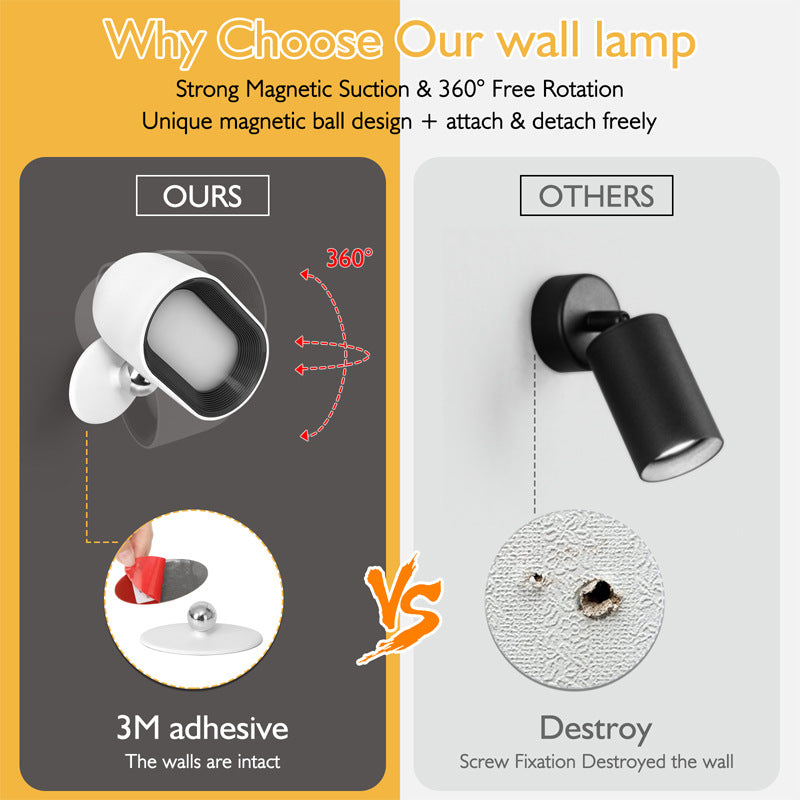 Remote Touch Magnetic Wall Lamp Simple