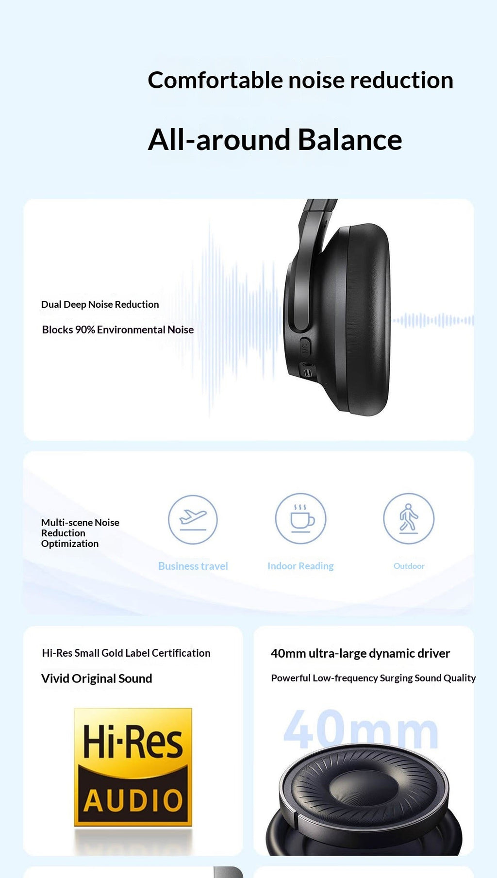 Soundcore Q20i Over-Ear Headphones | Active Noise Cancellation | Hi-Res Audio | Bluetooth 5.0