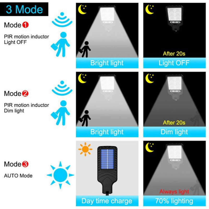 S616 Solar Motion Sensor Wall Light with Remote Control