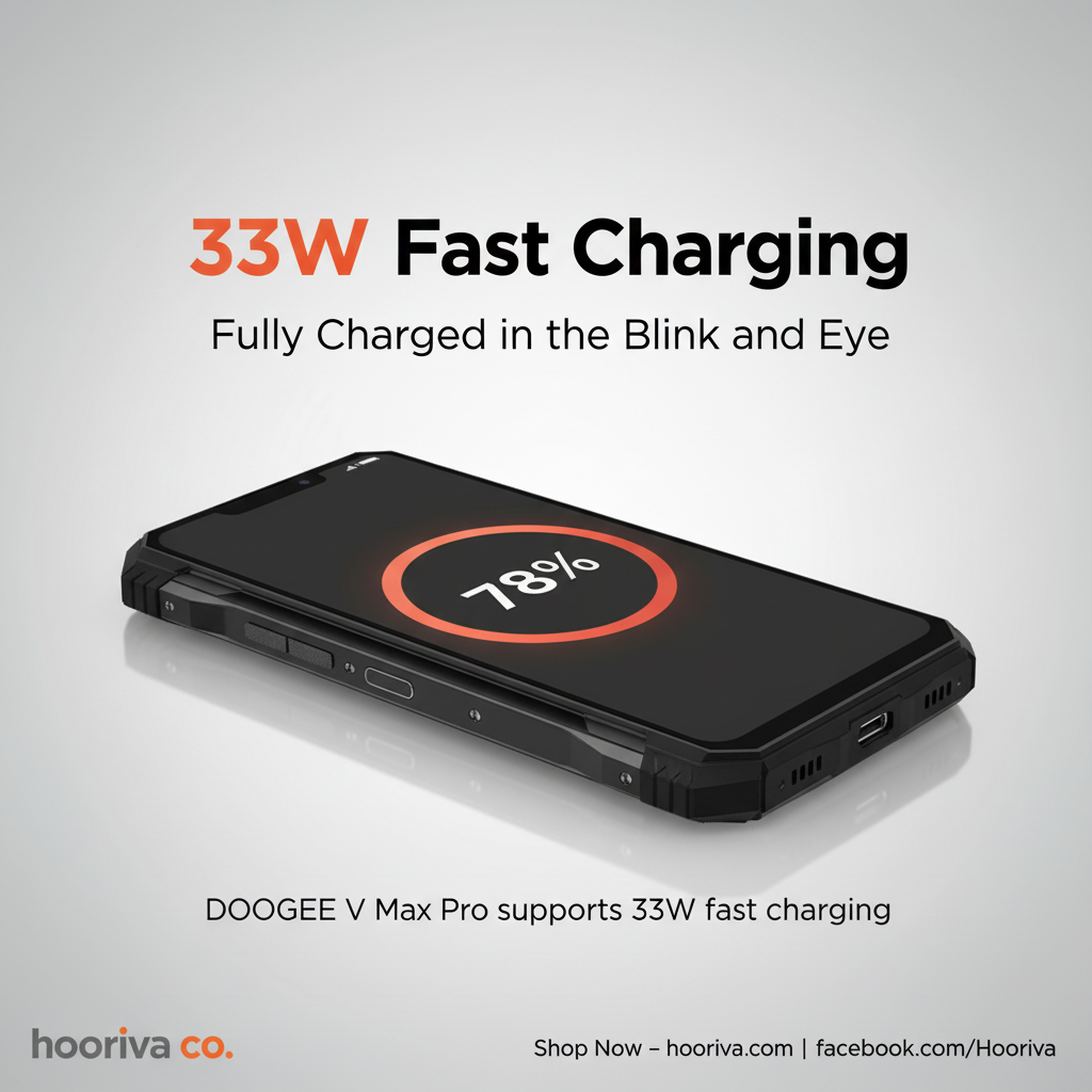 33W Fast Charging