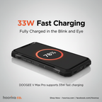 33W Fast Charging