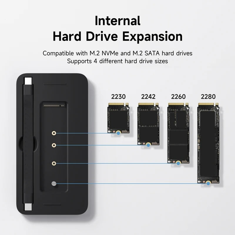 M.2 Docking Station Dimensions 14cm x 7.1cm x 1.5cm - Hooriva