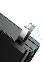 100W GaN 4-Port Fast Charger | Gallium Nitride USB Charging Adapter