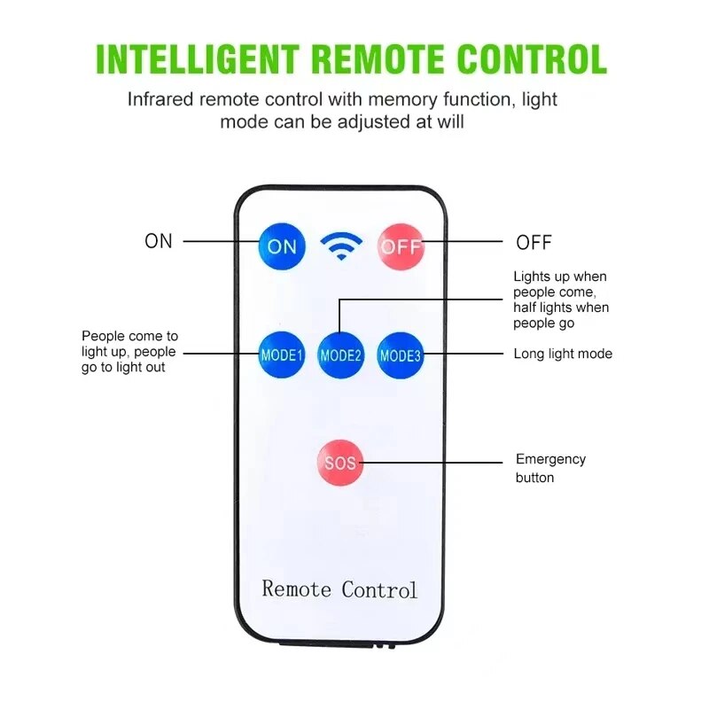 Solar Motion Sensor Wall Light with Remote Control