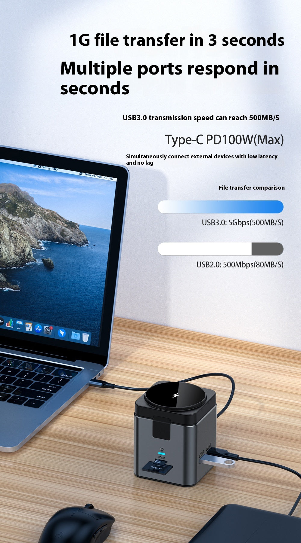 8-in-1 USB-C Docking Station | 15W Magnetic Wireless Charging | 4K HDMI | PD 100W | RJ45