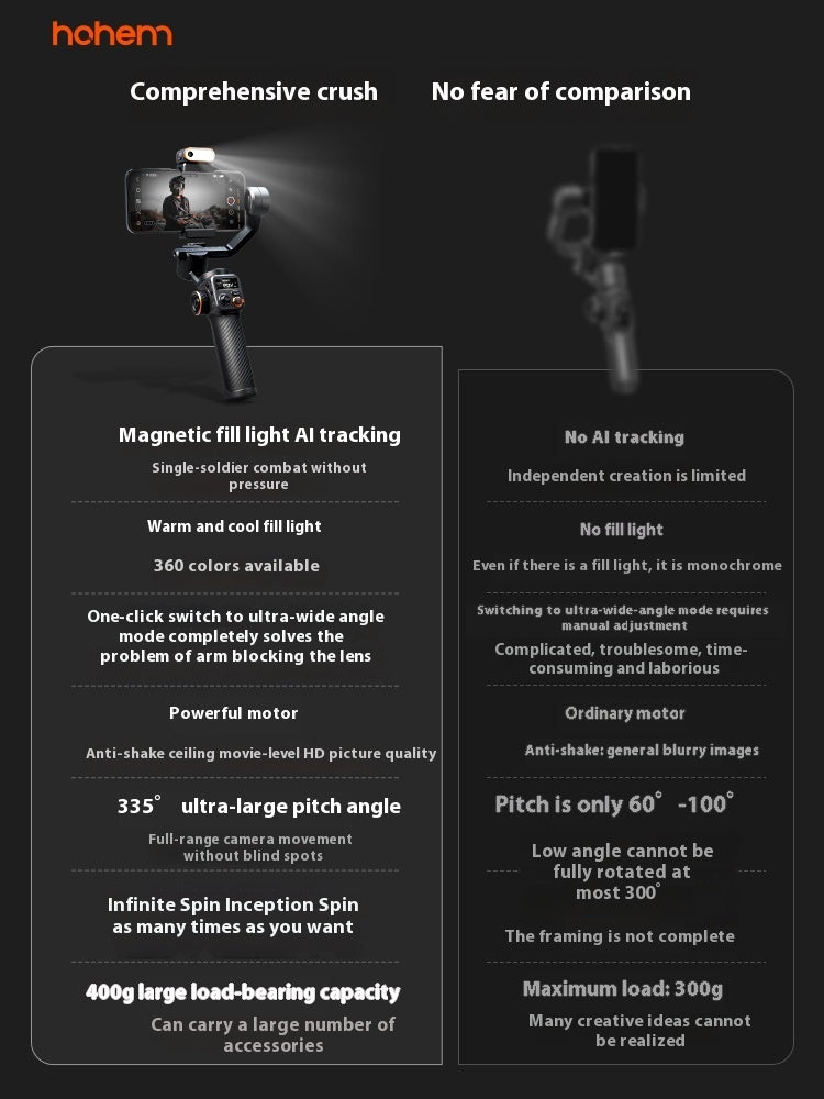 Hohem iSteady Vast Phone Gimbal | تتبع الوجه بالذكاء الاصطناعي، ضوء تعبئة مغناطيسي وبطارية تدوم 18 ساعة