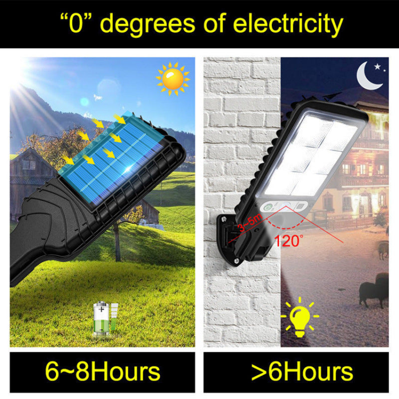 S616 Solar Motion Sensor Wall Light with Remote Control