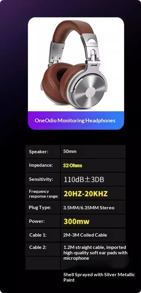 سماعات أذن OneOdio Pro-003 – صوت ستوديو عالي الدقة للموسيقى والبيانو والجيتار