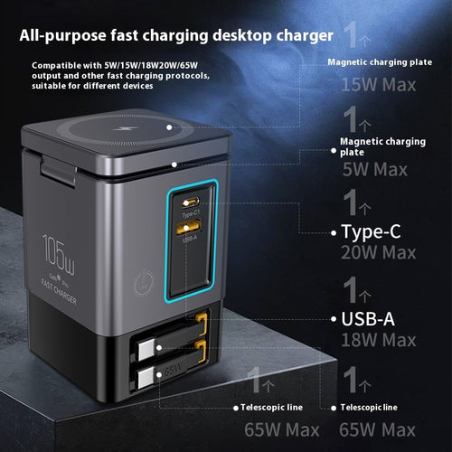 105W GaN Magnetic Wireless Charger — Multifunctional Fast Charging, AU/EU/UK/US Plug
