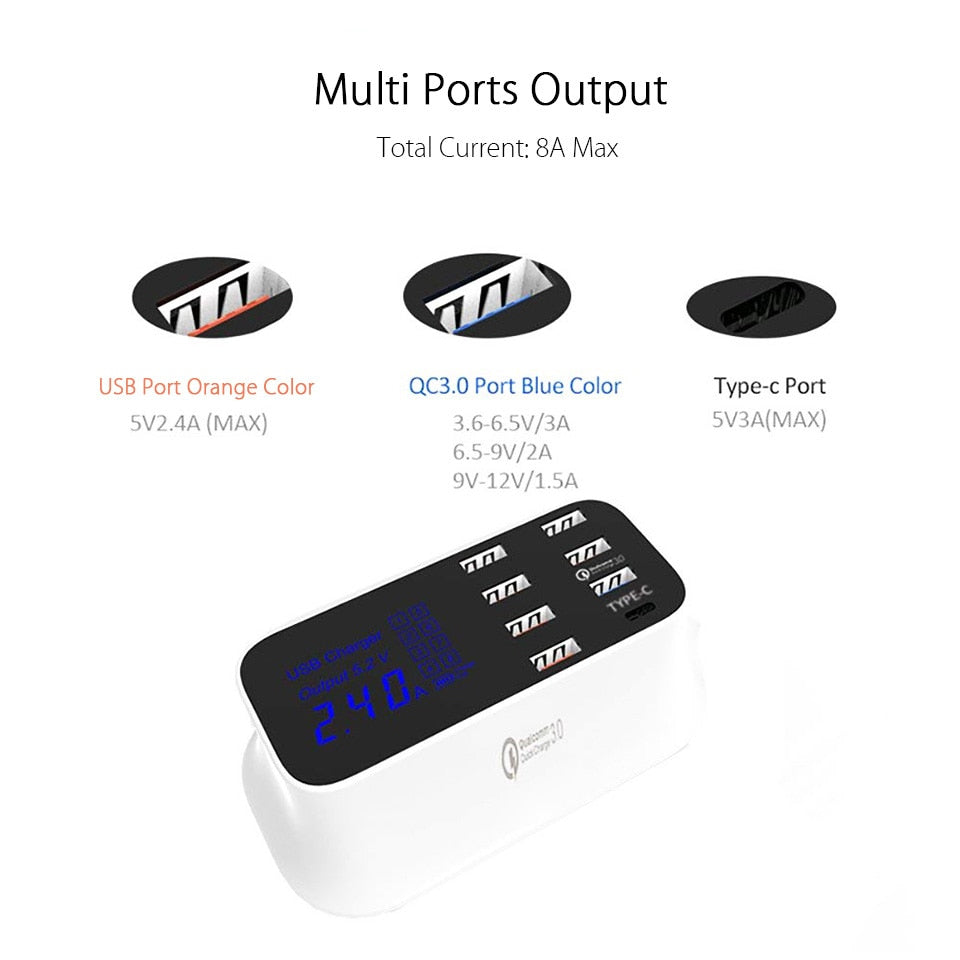 8-Port Quick Charge 3.0 USB Charging Station