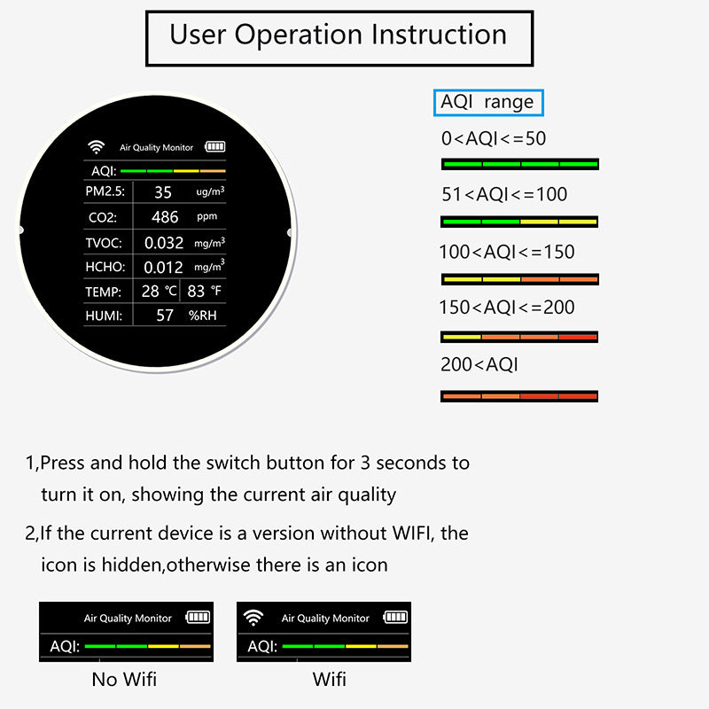 Smart Air Quality Detector | CO2 PM2.5 TVOC HCHO Temp Humidity Monitor with WiFi