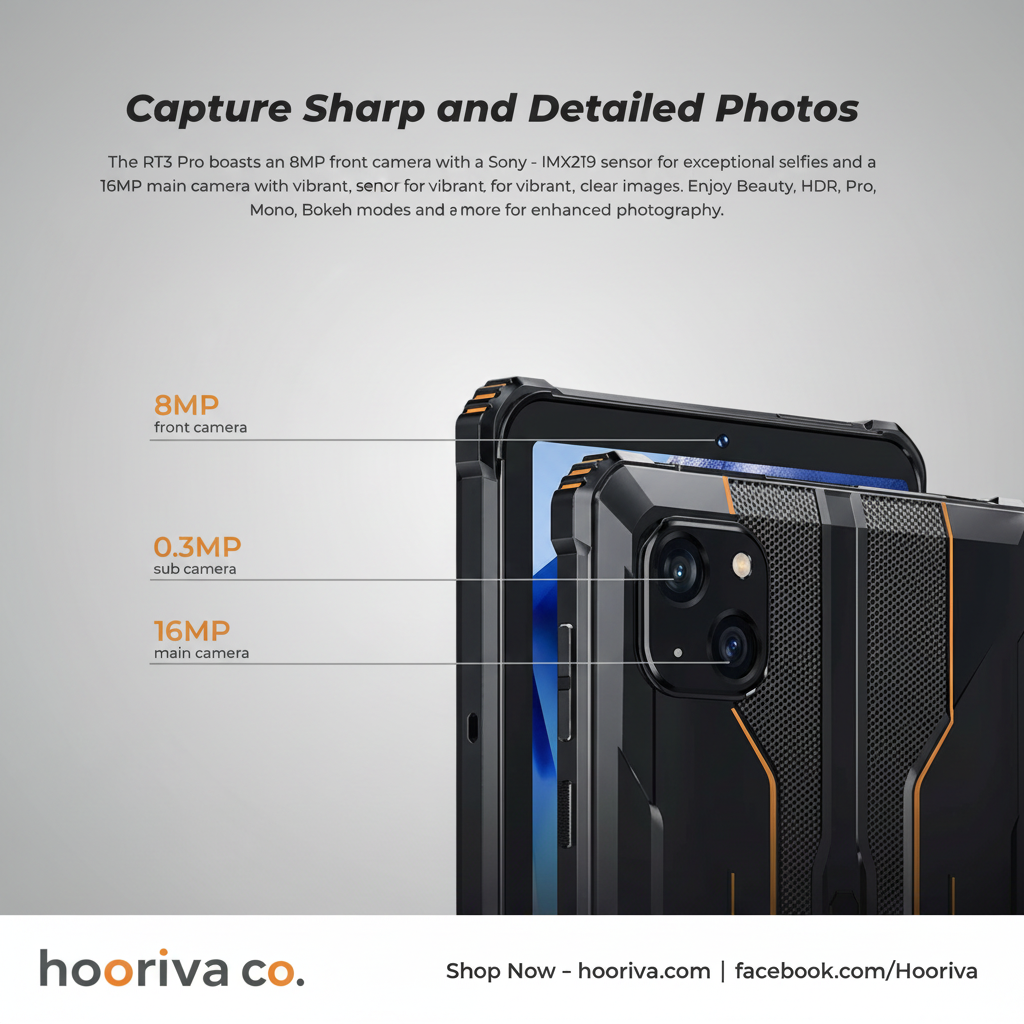Camera Specs HBBT