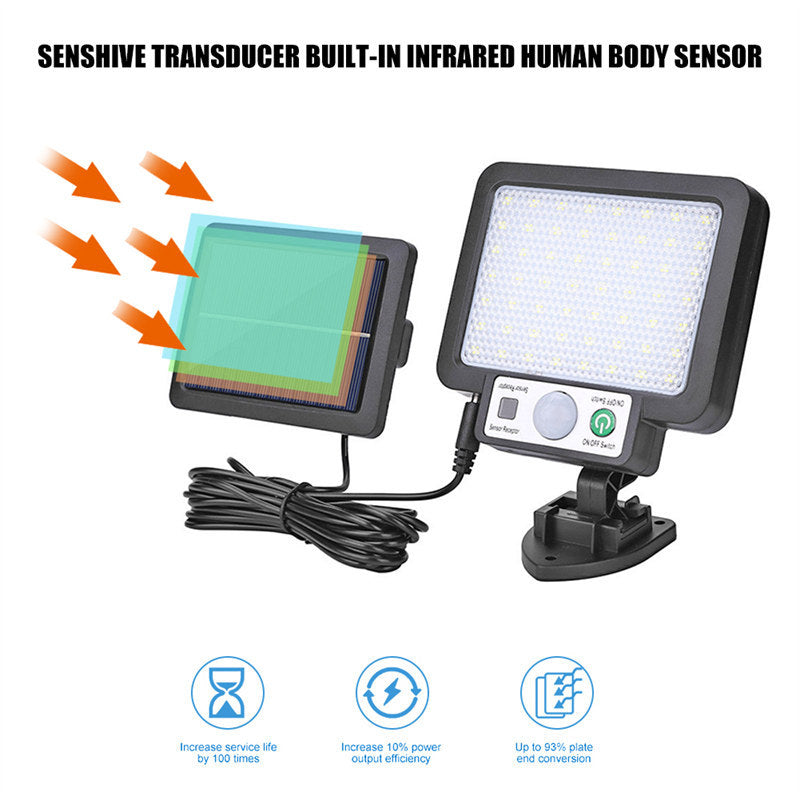 Solar Motion Sensor Wall Light with Remote Control