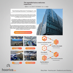 Factory Info on Hooriva Background