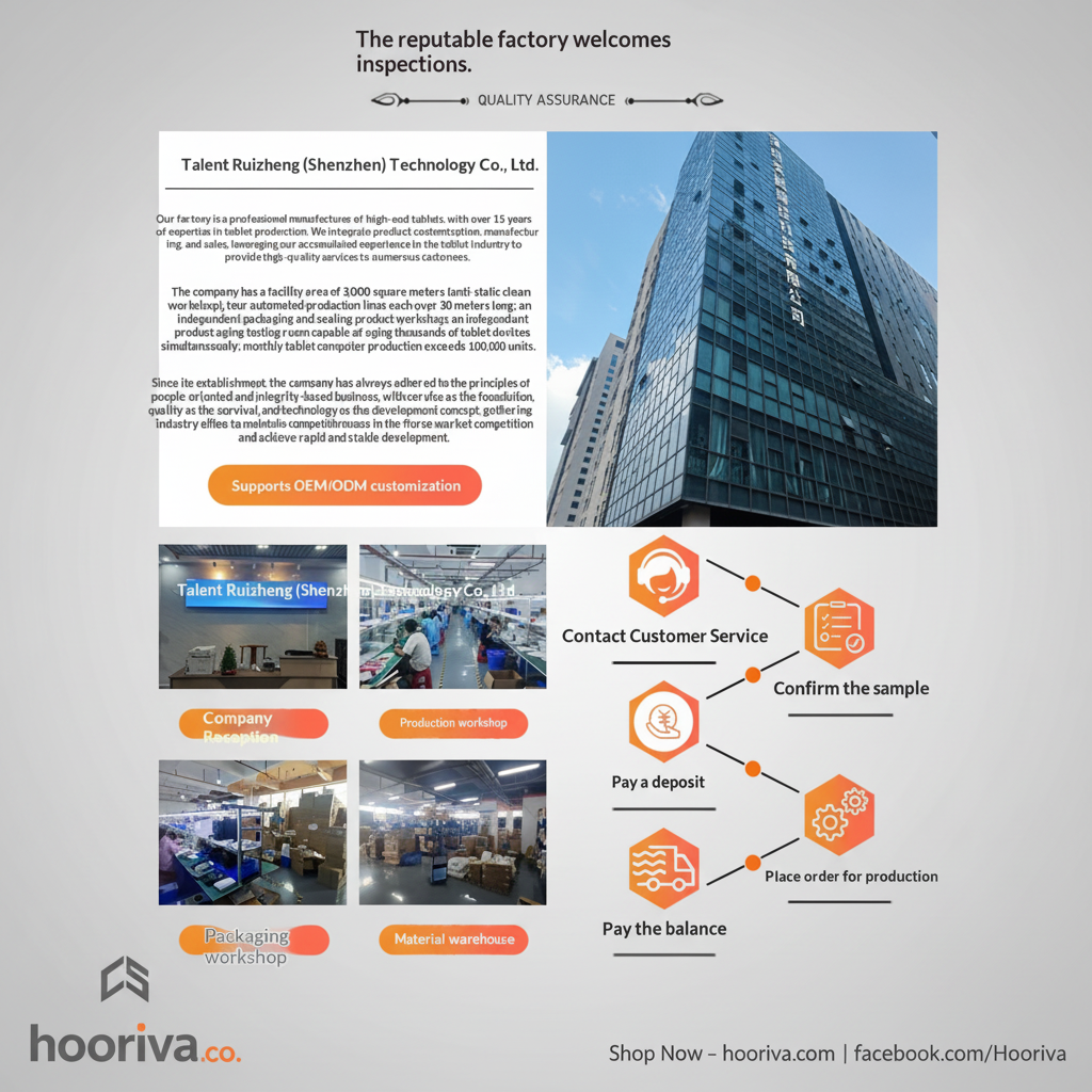 Factory Info on Hooriva Background