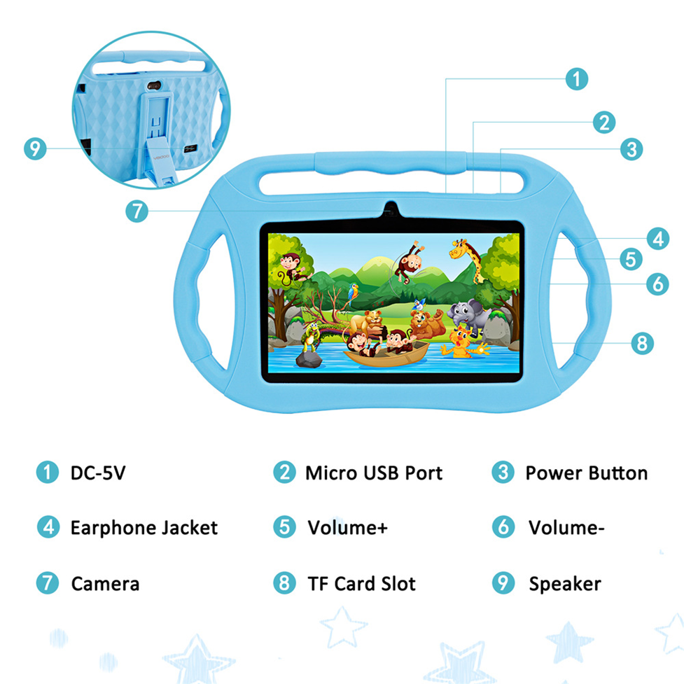 7" Kids Tablet | Android 10 | Quad-Core | IPS WiFi | Parent Control | Kid-Proof Case | Blue Pink | Hooriva