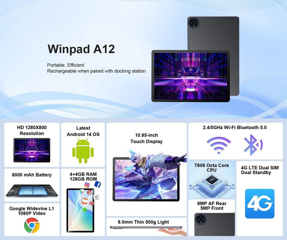 Winpad A12 10.95 Inch Android 14 Tablet | 4G LTE Dual SIM | 8000mAh | T606 Octa Core | 128GB