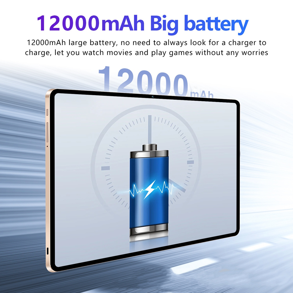 Pad8 Max 11.6-Inch Android 15 Tablet Google Edition | Snapdragon 865 | 16GB+512GB | 32MP+24MP | 12000mAh