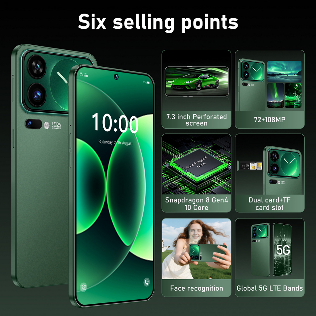 M17 Pro Max 5G Smartphone | 7.3" Perforated Screen, Snapdragon 8 Gen4, 108MP Camera