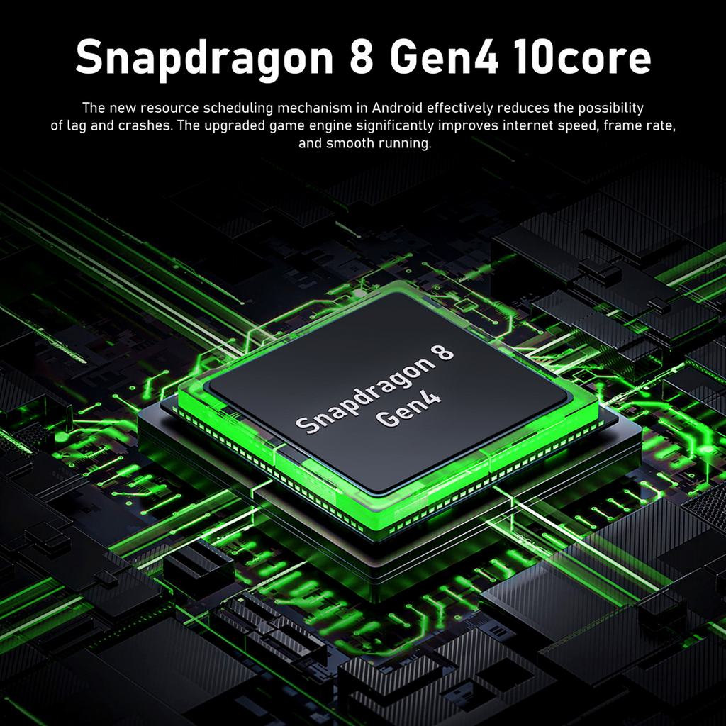 M17 Pro Max 5G Smartphone | 7.3" Perforated Screen, Snapdragon 8 Gen4, 108MP Camera