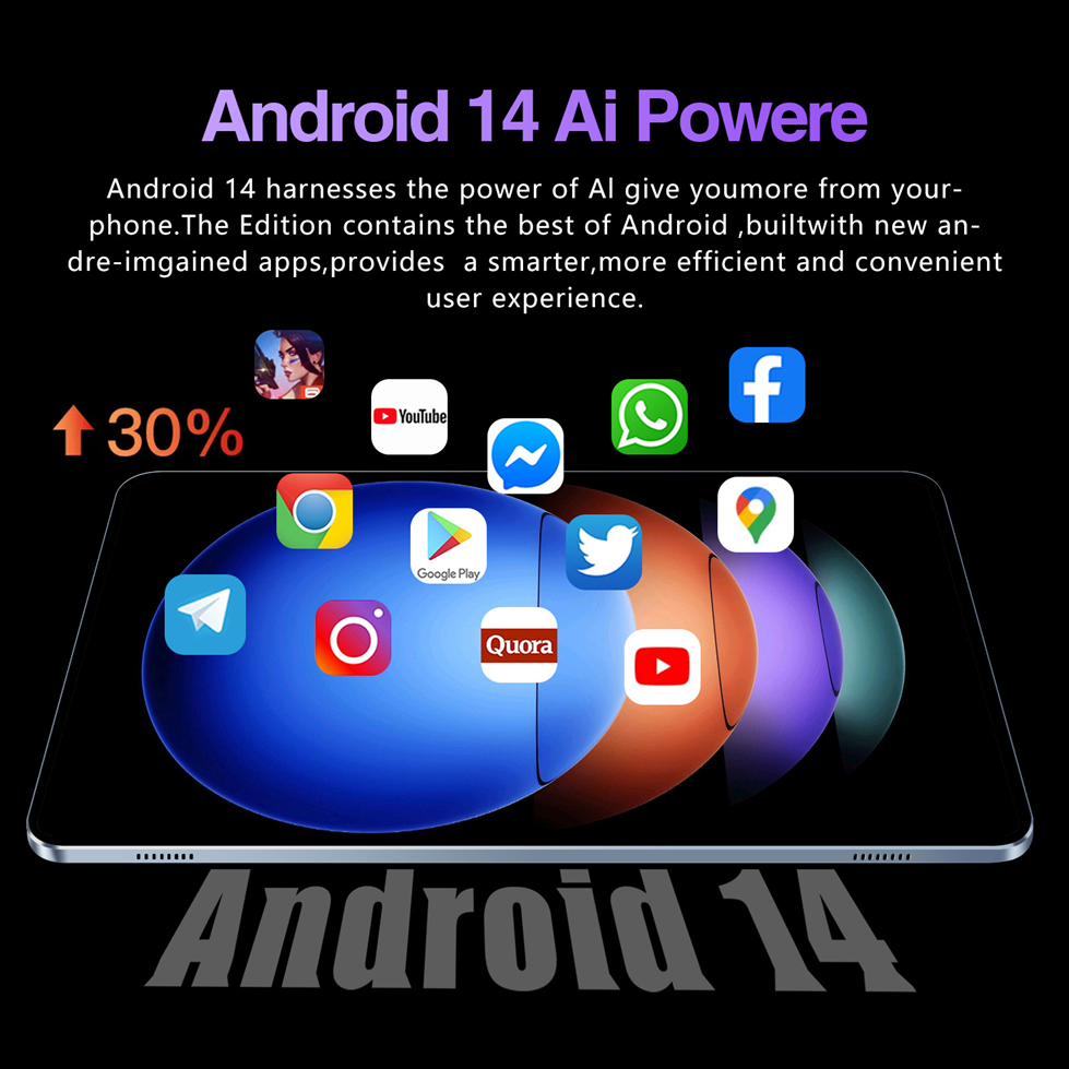 Android 14 AI Tablet | Snapdragon 888 10-Core | 6GB+128GB | Wi-Fi 7 | GPS | WPS Office | 10.1-Inch