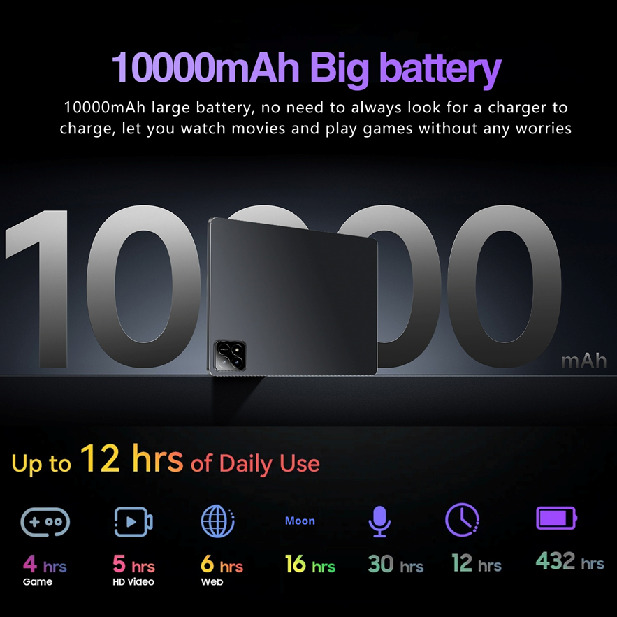 Snapdragon 888 | 8GB+256GB | 32MP | 10000mAh | Wi-Fi 7 | Free Stylus  | 10.1-Inch Android 14 Tablet PC |