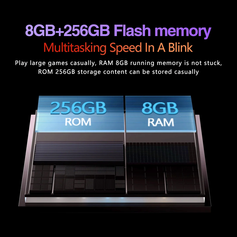 Snapdragon 888 | 8GB+256GB | 32MP | 10000mAh | Wi-Fi 7 | Free Stylus  | 10.1-Inch Android 14 Tablet PC |