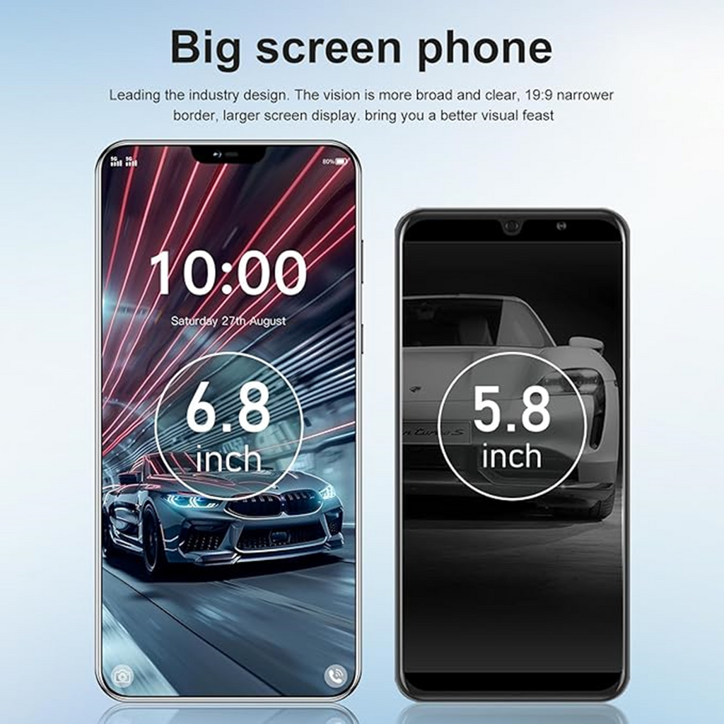 C24+ Ultra 5G Unlocked Smartphone | 12GB+512GB | 6.8" | 80MP+50MP | Android 14 | 6800mAh