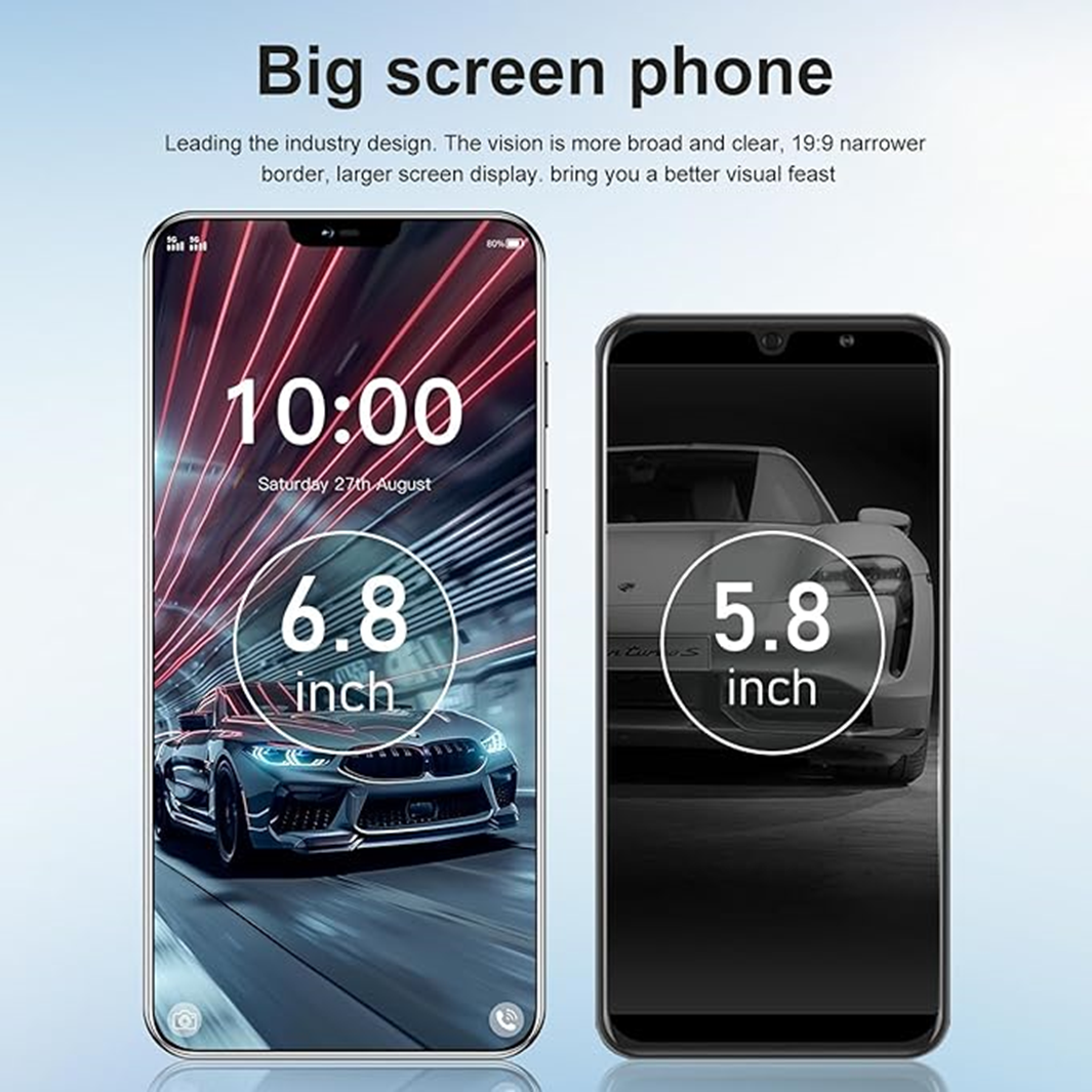 C24+ Ultra 5G Unlocked Smartphone | 12GB+512GB | 6.8" | 80MP+50MP | Android 14 | 6800mAh