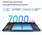 12-Inch Android Gaming Tablet | Octa-Core | 8G+128GB | 120Hz | 7000mAh | Four BOX Speakers