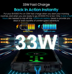 Blackview BV9300 Pro Rugged Smartphone | 6.7" FHD+, 15080mAh, 64MP, IP68/IP69K, 12GB+256GB