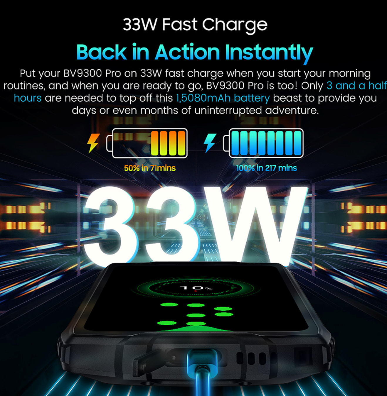 Blackview BV9300 Pro Rugged Smartphone | 6.7" FHD+, 15080mAh, 64MP, IP68/IP69K, 12GB+256GB