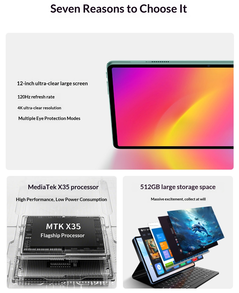 OPPOP70 12-Inch 5G Tablet | 25000mAh | 16GB+512GB | MTK X35 | 4K 120Hz | Dual SIM