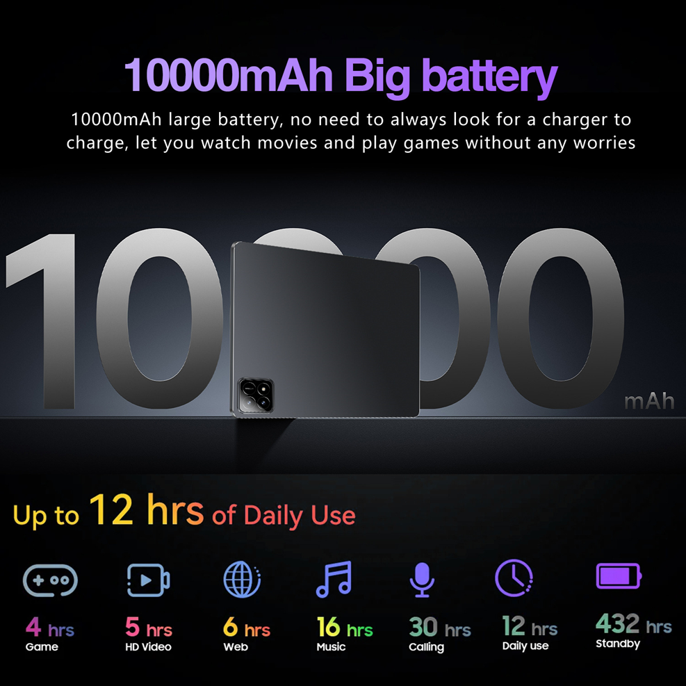 Android 14 AI Tablet | Snapdragon 888 10-Core | 6GB+128GB | Wi-Fi 7 | GPS | WPS Office | 10.1-Inch