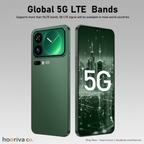 M17 Pro Max 5G – HBBT