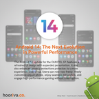 OUKITEL G1 Android 14 HBBT