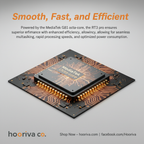 Processor HBBT